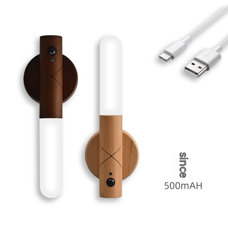 Two wall-mounted devices with wooden and white design, USB cable, and '500mAh' text on a white background.